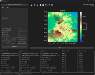 IGDV development